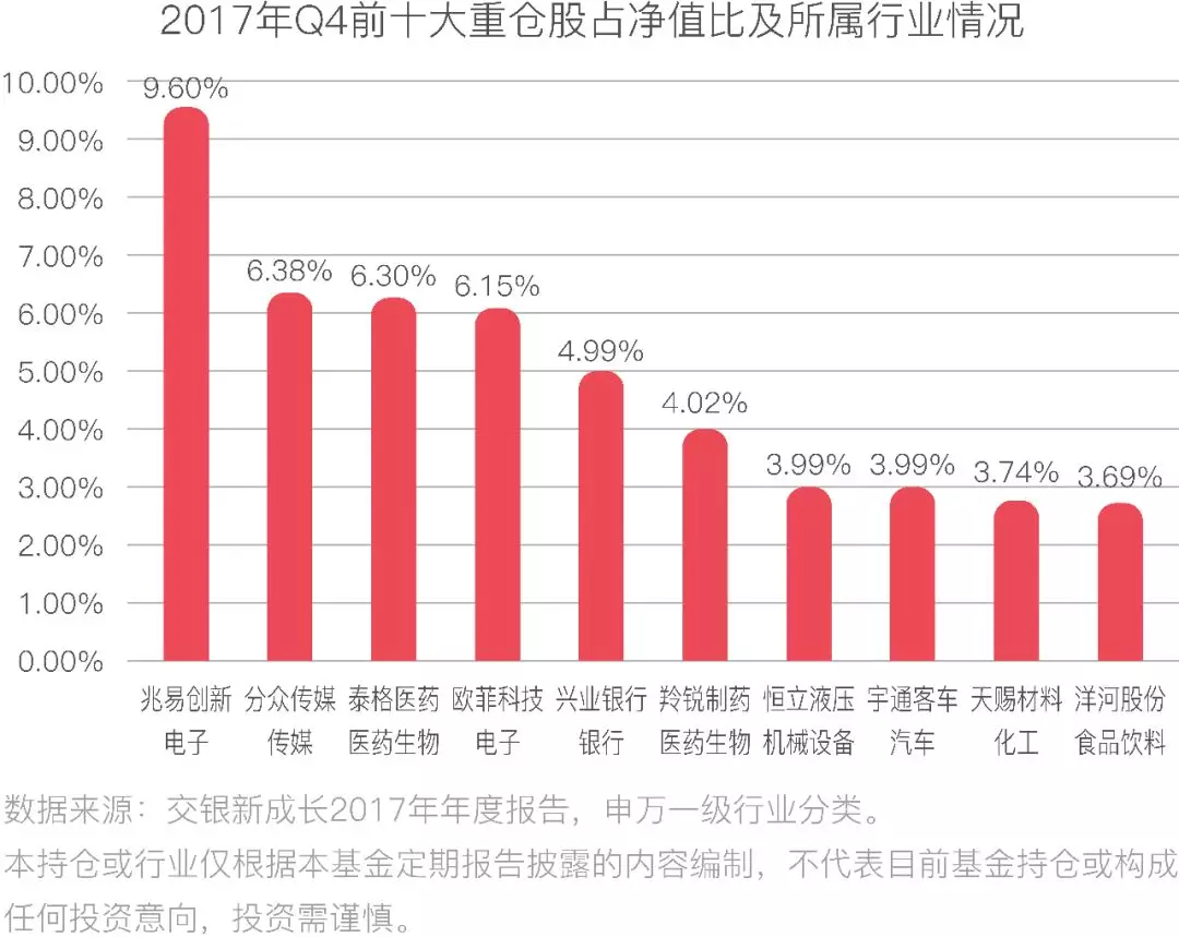 消极非金融机构