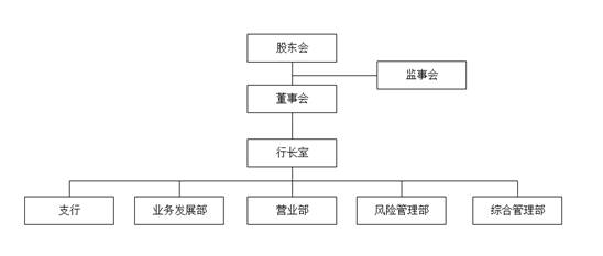 http://182.251.1.64/gweb_action/upload/infos/201510/27/2666/20151027175016945001.png